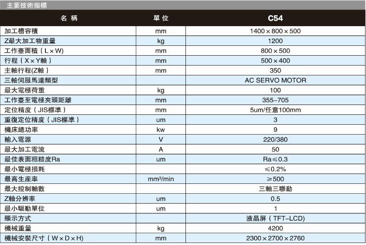 C54CNC-EDM 高精密電火花成形機床